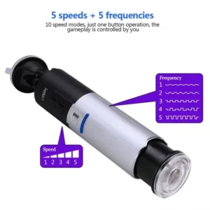 Latin X9 Auto Piston USB Rechargeable Handsfree Masturbator 7